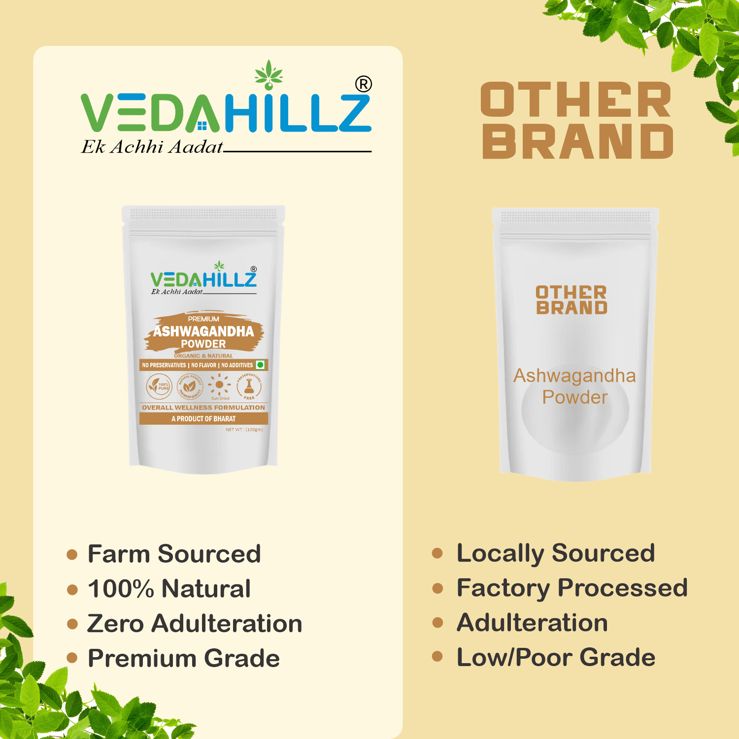 Vedahillz Ashwagandha Powder Made from Carefully Selected Ashwagandha Roots